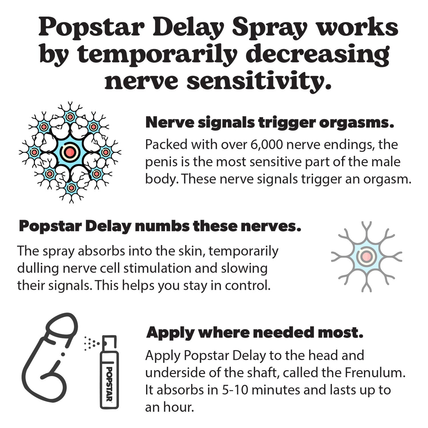 Popstar Delay Spray